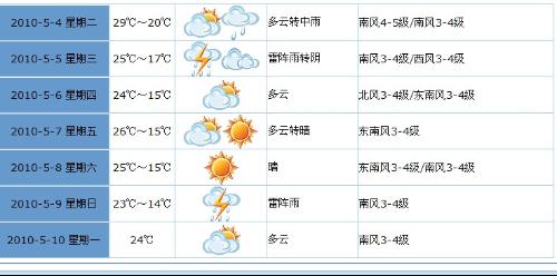 莱州欧泰重工 第689页