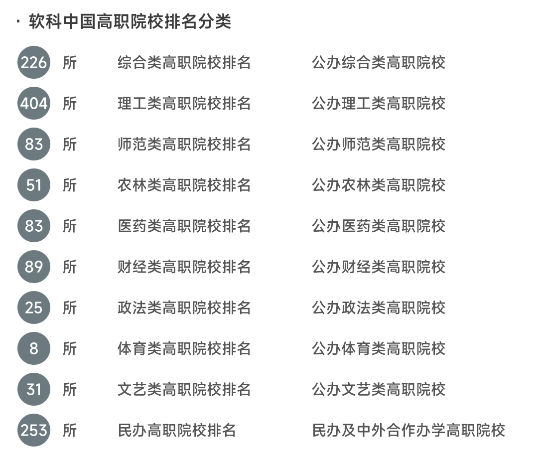 百家姓2023年最新排行榜，变化中的学习，自信与成就的力量