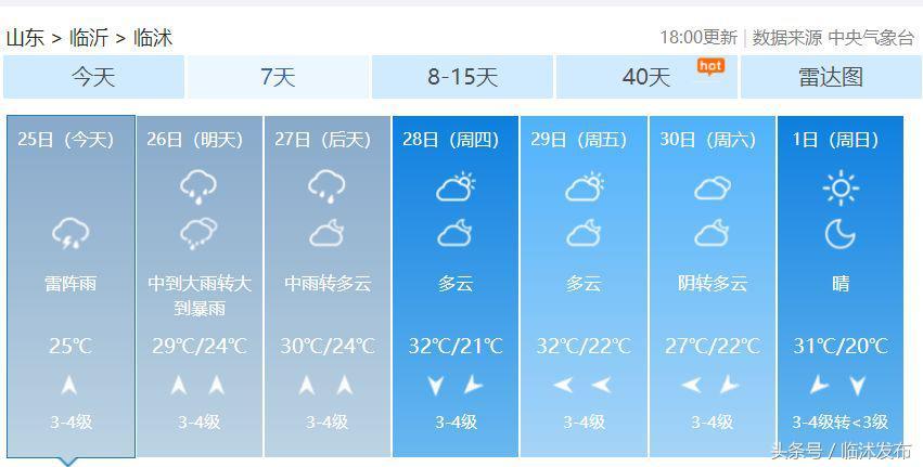 临沭最新天气预报，科技掌控未来天气信息
