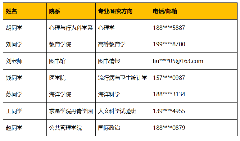 新澳门天天开好彩大全600库,数据详解说明_RJQ25.468科技版