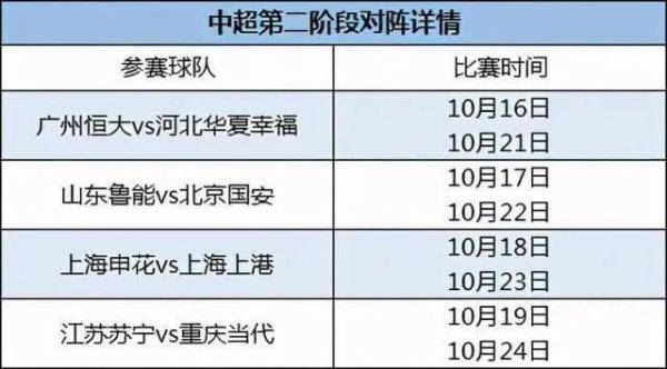 香港三期必开一期免费百,执行验证计划_BMR51.247透明版
