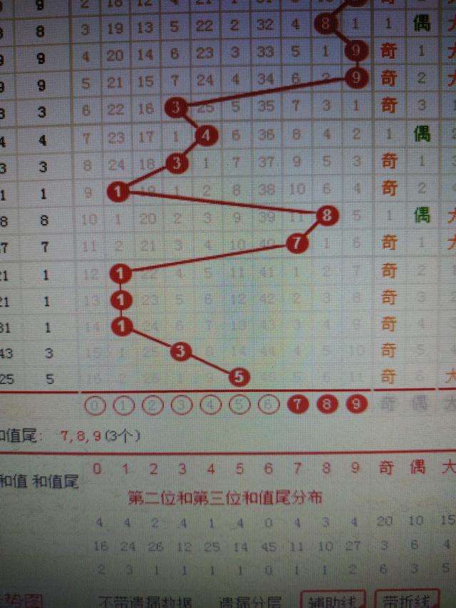 四肖八码长期大公开,互动性策略设计_TDK51.358硬件版