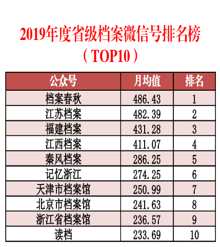 新澳门正版免费资料大全旅游团,数据驱动决策_VRK51.757轻量版