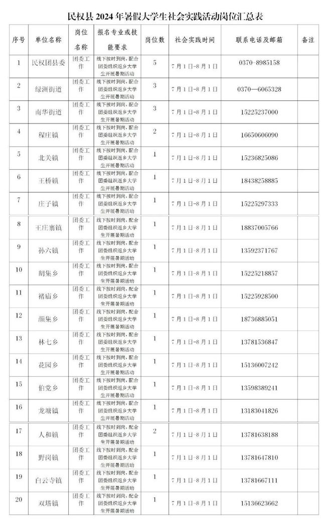 2024年今晚开奖结果查询,社会承担实践战略_FFU25.631网络版