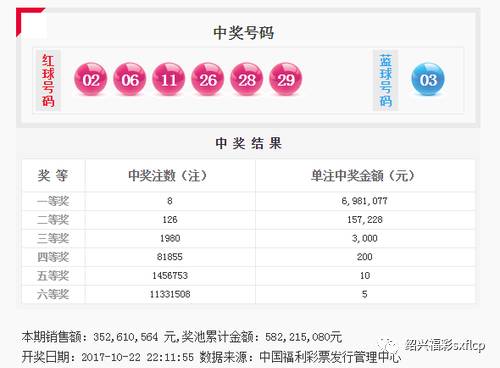 金龙彩资料版新奥,專家解析意見_YTW51.582流线型版