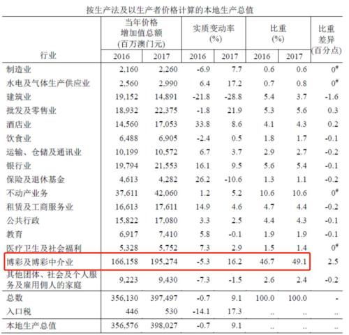 奥门天天开奖码结果2024澳门开奖记录4月9日,数据解析引导_GHH25.499零售版