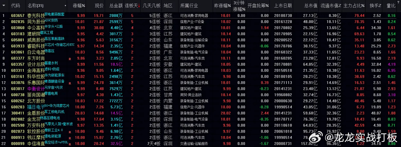 4949澳门特马,社会责任实施_FBB51.800仿真版