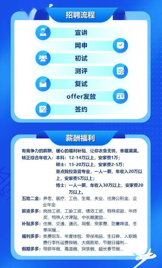 安达市最新招聘信息全面解析与观点论述