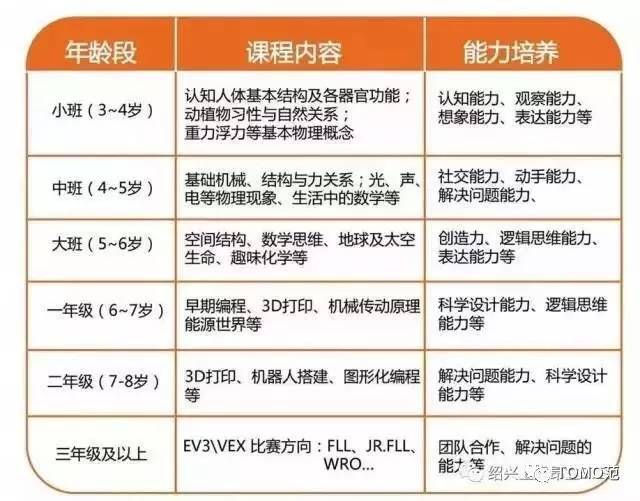 交大昂立最新动态，学习之光引领未来之路