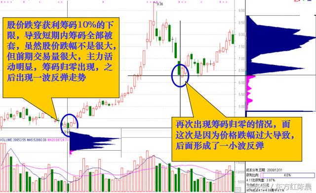 2024澳门特马今晚开奖图纸,深入数据执行方案_限量版70.286