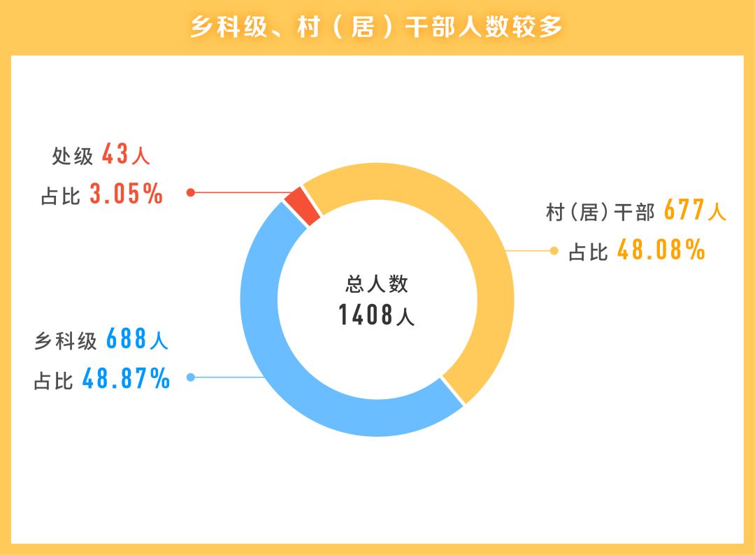 2024新奥资料免费精准061,统计研究解释定义_uShop74.798