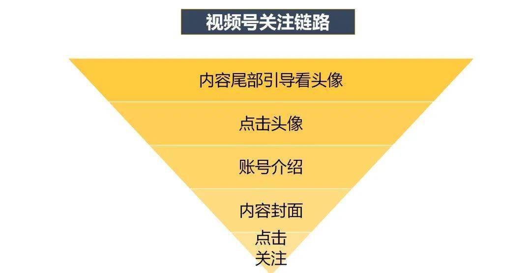 新澳门内部资料濠江论坛,数据整合执行计划_粉丝款86.678
