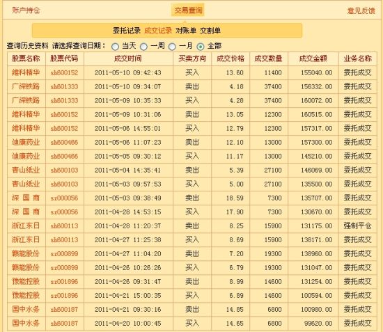 广东八二站免费精准资料,权威分析说明_Gold69.651