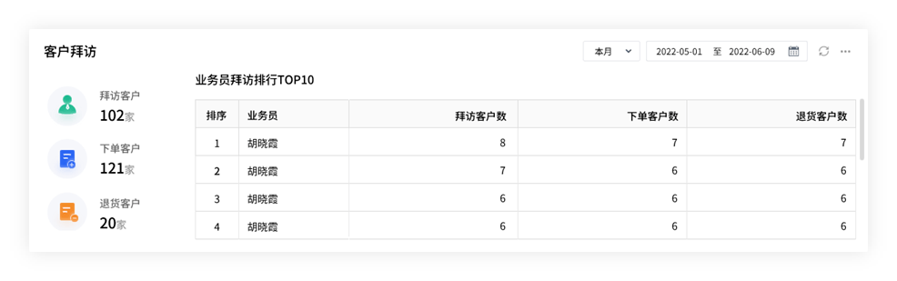 管家婆2024一句话中特,经典说明解析_iPad55.659