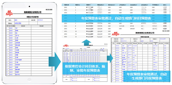 2024年正版资料免费大全中特,适用性执行设计_特别版41.190