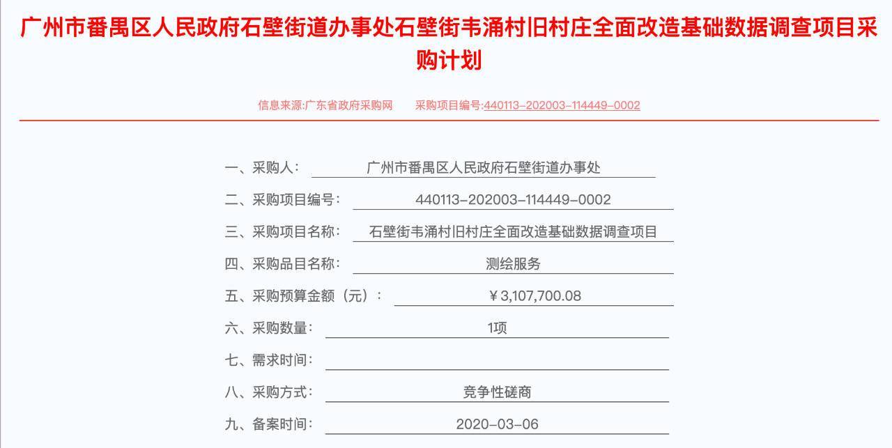 2024澳门最精准龙门客栈下载,状况评估解析说明_The86.320