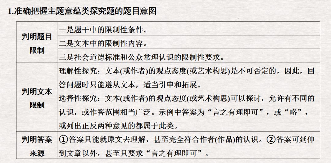 246天天好资料免费正版,前沿研究解释定义_V297.536