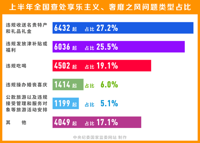 澳门管家婆100%精准,绝对经典解释定义_Prestige69.919