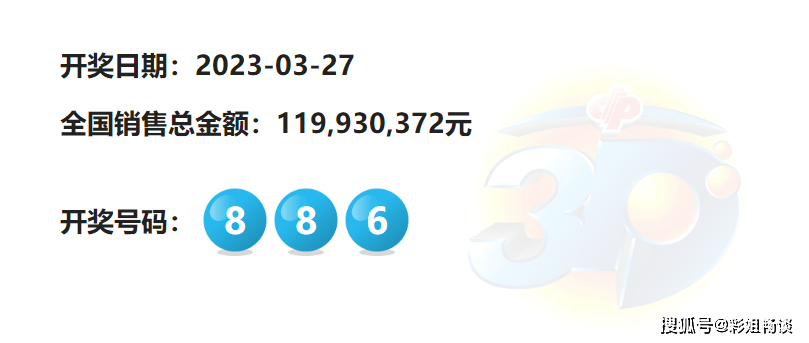 777777788888888最快开奖,高效计划实施解析_Essential19.308