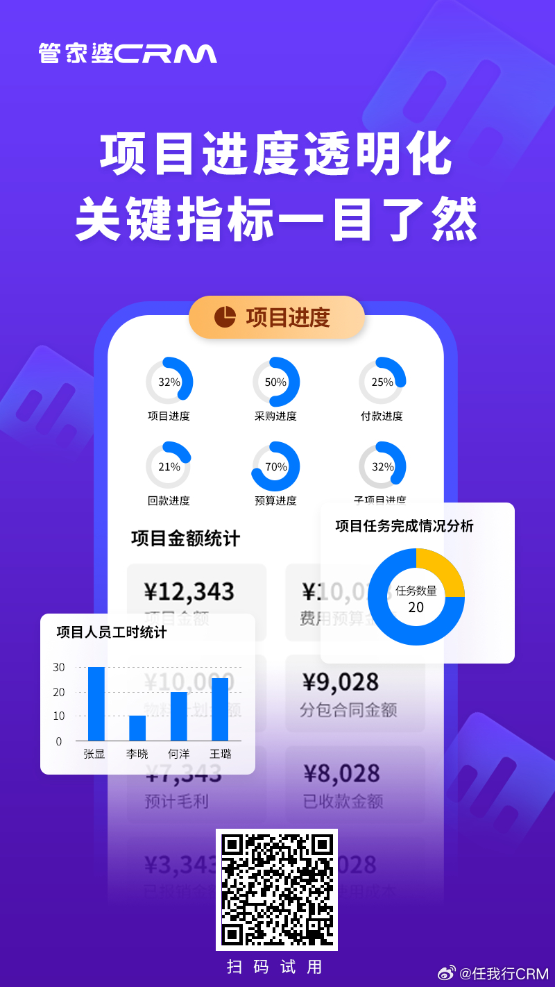 莱州欧泰重工 第600页