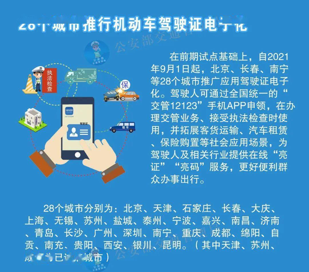 2O24澳门今期挂牌查询,效率资料解释落实_入门版56.277