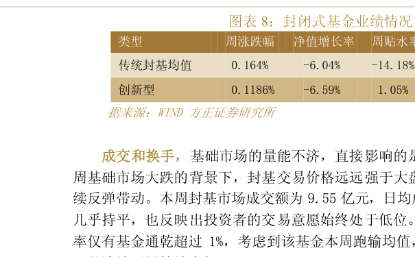 今日最新净值揭晓，探寻时代脉搏下的金融航标——180003基金净值查询