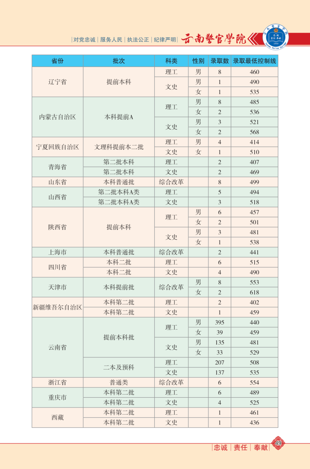 今日试机号分析总汇，多方观点交织的思考与探讨