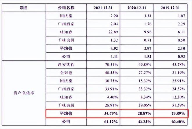 老娘舅菜单价格表最新回顾与解析