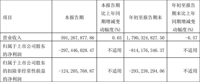 st中安消最新消息,ST中安消最新消息，观点阐述
