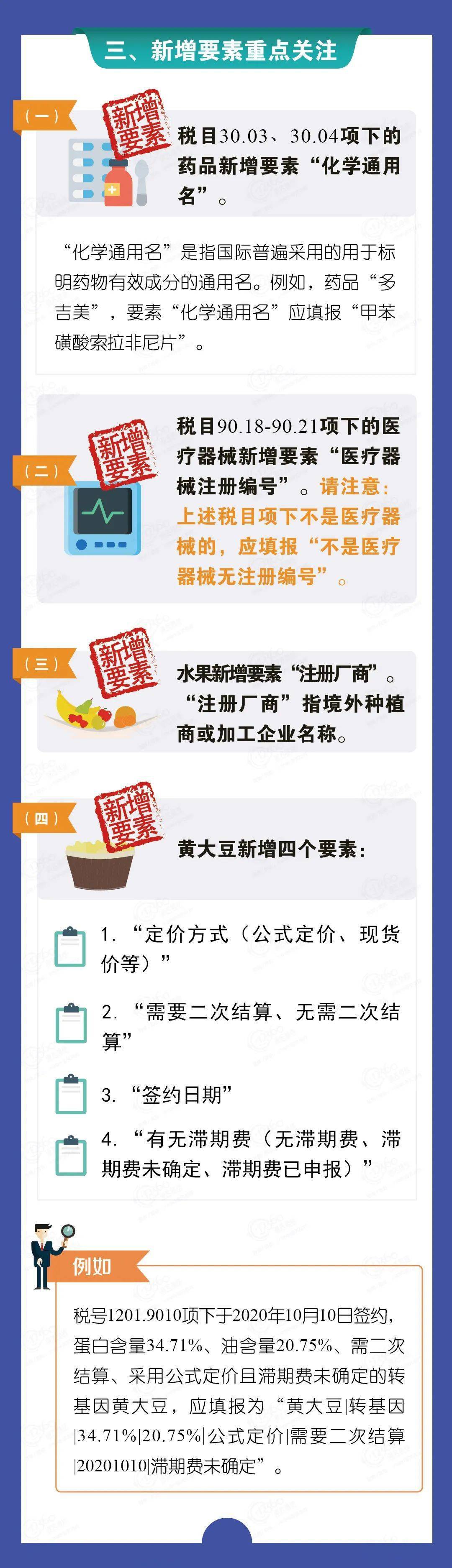 王中王72396资料查询方法的常见误区与避免策略