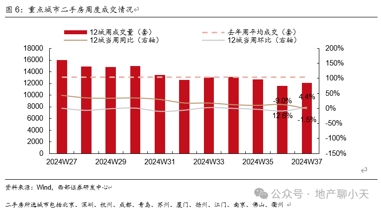 2024年新澳门开奖结果查询趋势预测