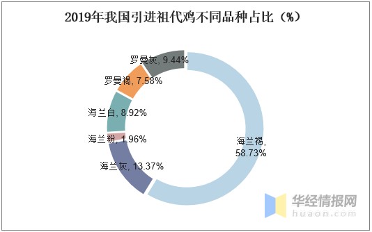 2024新奥天天免费资料解析：深入剖析行业趋势