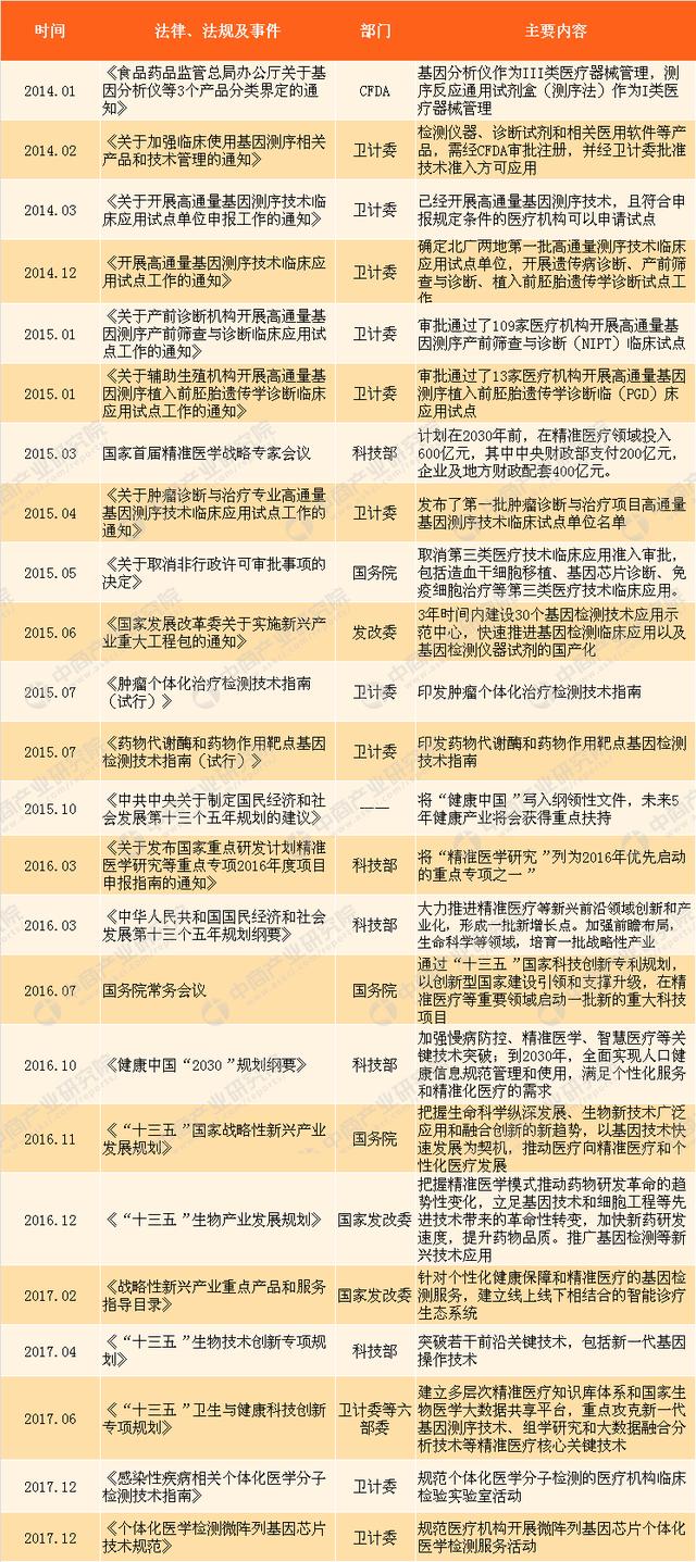 一码一肖100%资料：精准预测指南