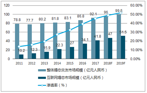 2024澳门精准正版资料大全：澳门未来发展趋势与预测