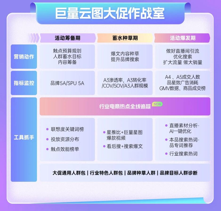 新澳门2024开奖结果：彩民如何制定有效策略