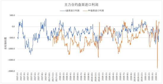 纽约原油期货价格的最新动态，时代印记与全球经济晴雨表