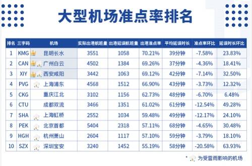 如何利用新澳门一码一码100准确提高中奖率