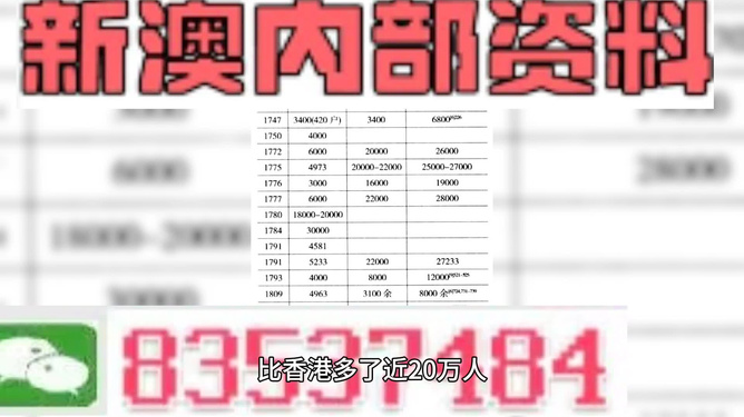 新澳精准资料免费大全：精准分析市场，把握商业脉搏