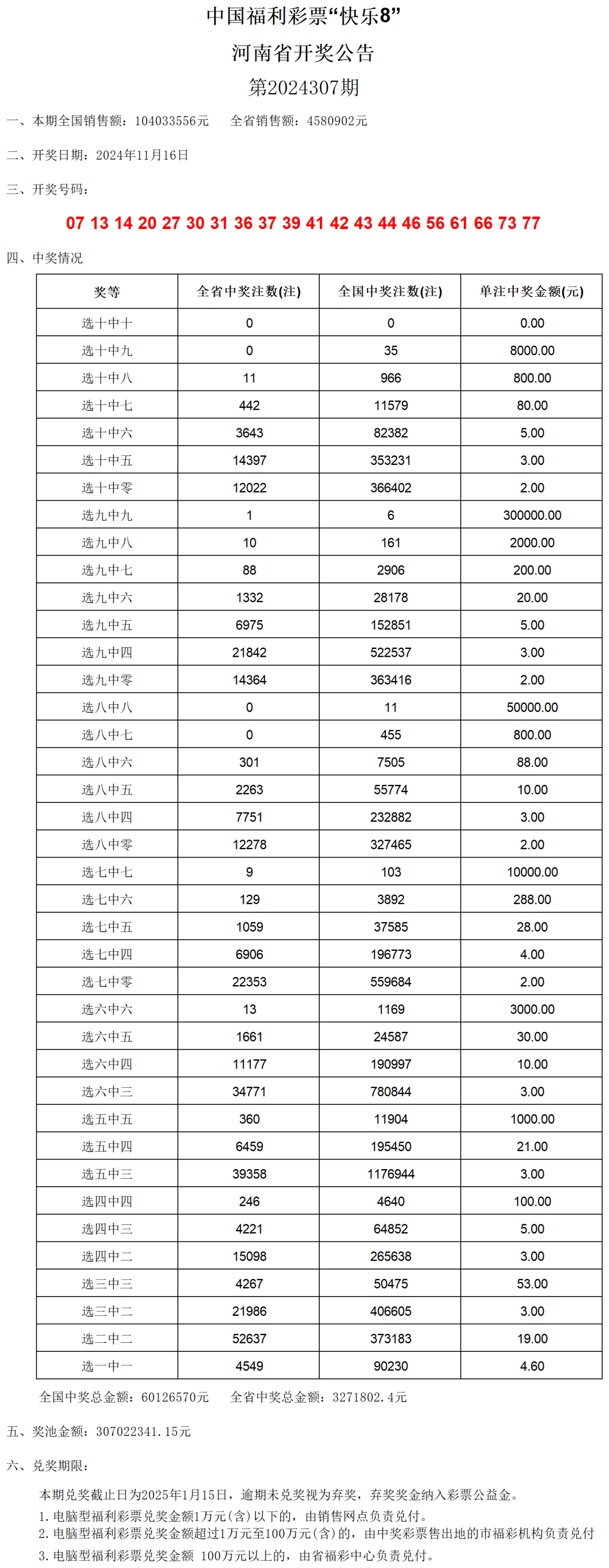 莱州欧泰重工 第578页