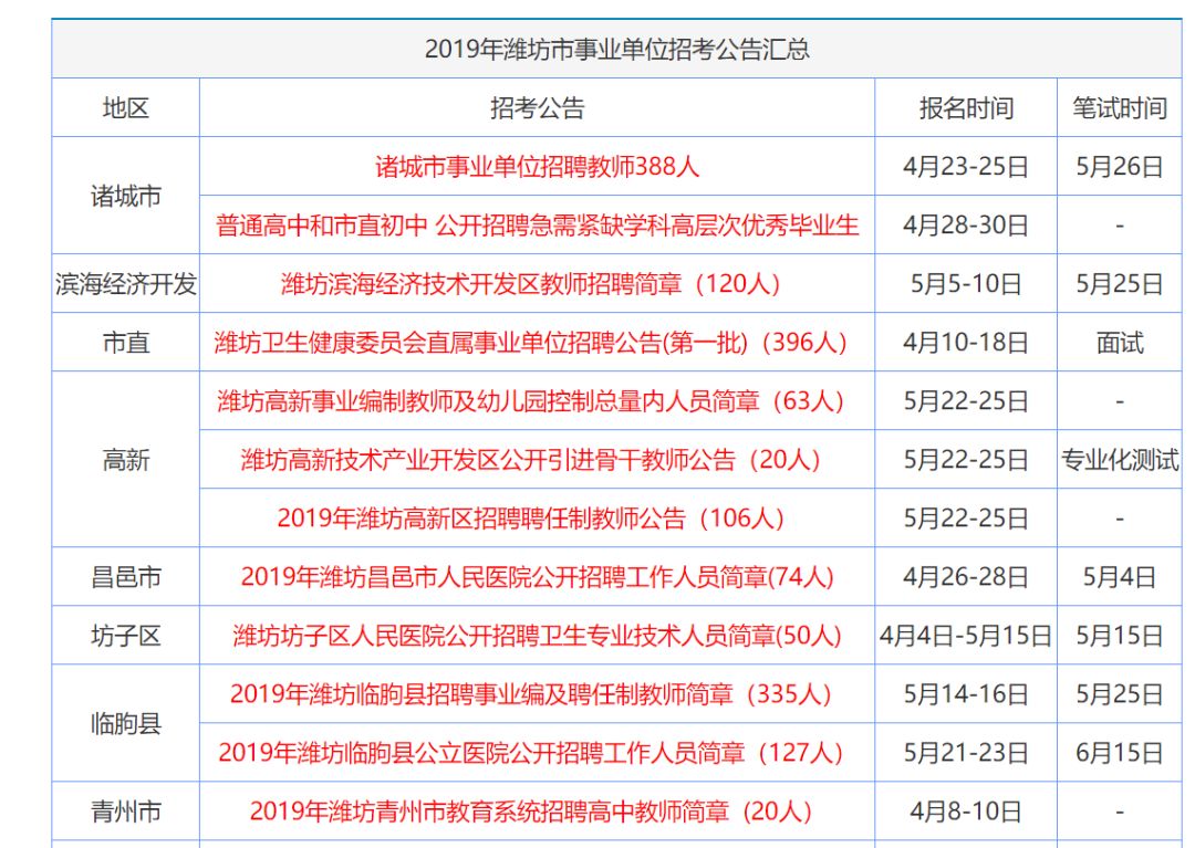 香港正版资料大全最新版本更新注意事项
