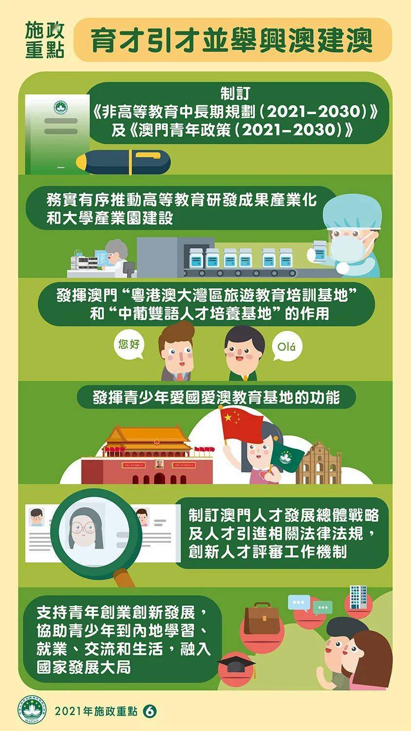 2024年新澳门正版免费公开：社会福利与民生改善