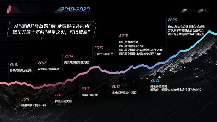 新澳内部资料免费精准37b：企业战略与运营效率提升