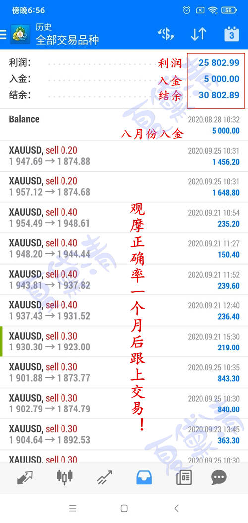 626969澳彩资料2024年：精准预测与风险控制