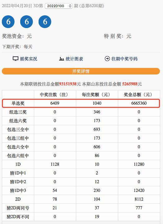 揭秘最新3D试机号，时代的见证与影响，探寻最新试机号是多少