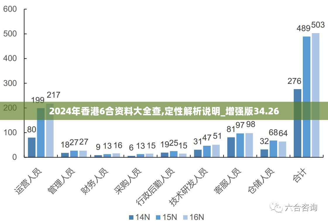 发现2024香港全年免费资料：开启智慧生活的新篇章