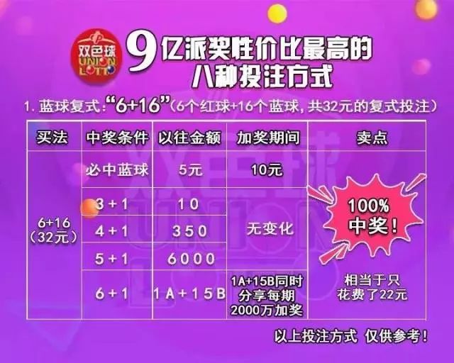 澳门100%最准一肖独家秘笈，助你赢取丰厚奖金