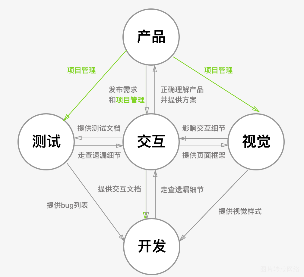 新奥最快最准免费资料手册：行业新手进阶指南