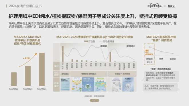 二四六期期正版资料下载行业趋势：洞察未来发展