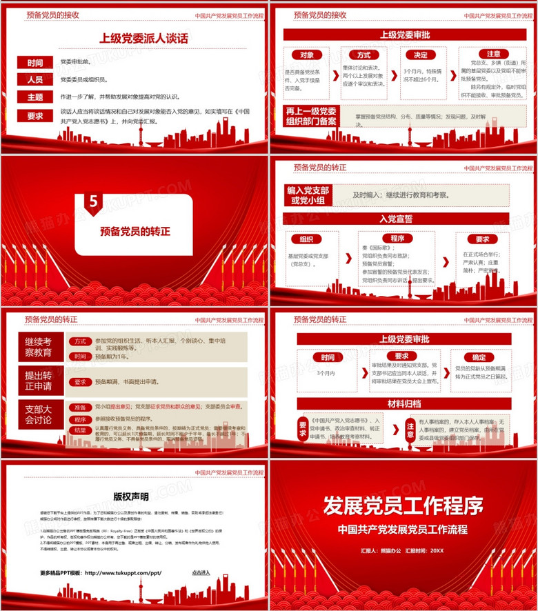 最新发展党员工作流程探索与小巷特色小店探访