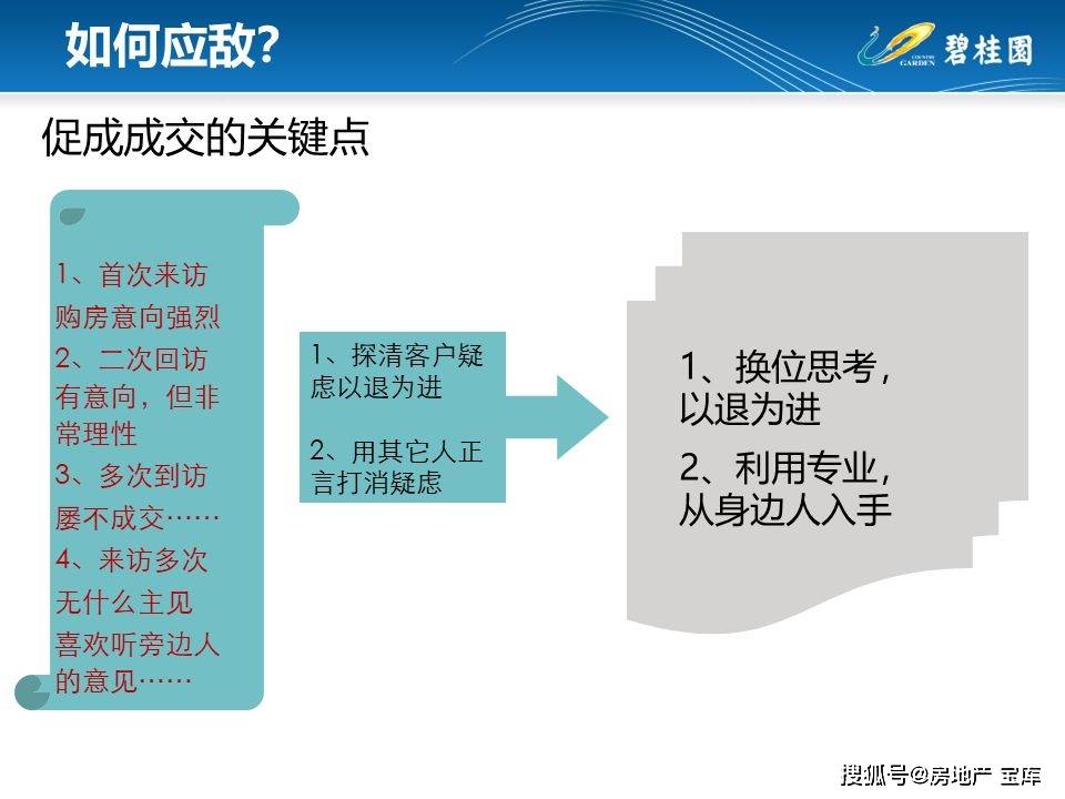 2024新澳资料大全免费获取技巧：轻松掌握最新信息